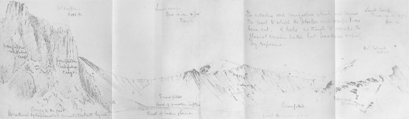 A sketch of mountains with some handwritten notes.