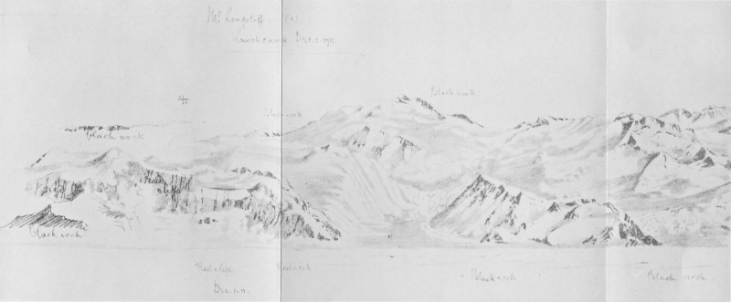 A sketch of a mountain range, with handwritten notes.