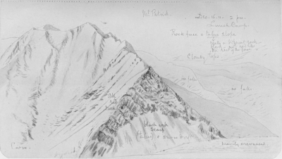 A sketch of a mountain, and some notes relating to it.