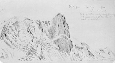 A sketch of a mountain, with handwritten notes.