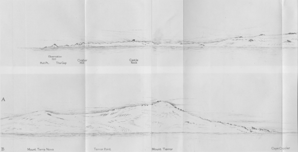A drawing of a mountain range from various vantage points.