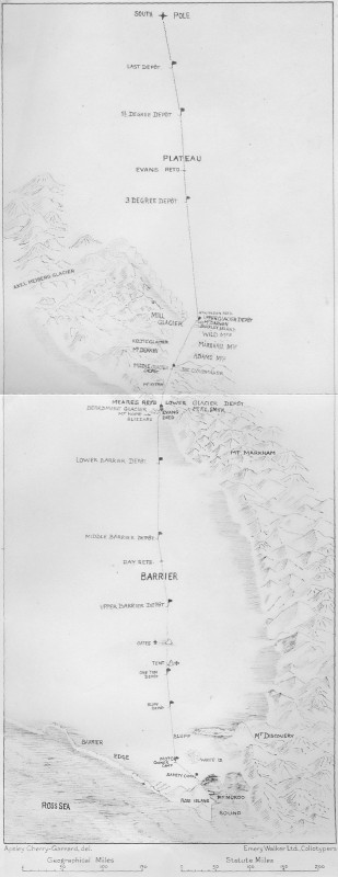 A hand-drawn map of the pole, with the path of the expedition marked.