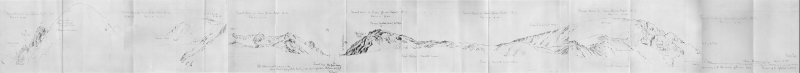 A sketch of a glacier, and the route taken.